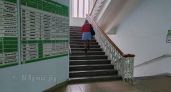 В поликлинике номер три взяли на контроль график отпусков гинеколога и врача УЗИ